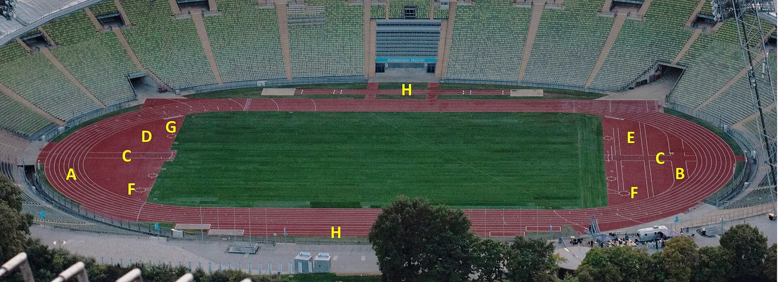 Friidrottsarena